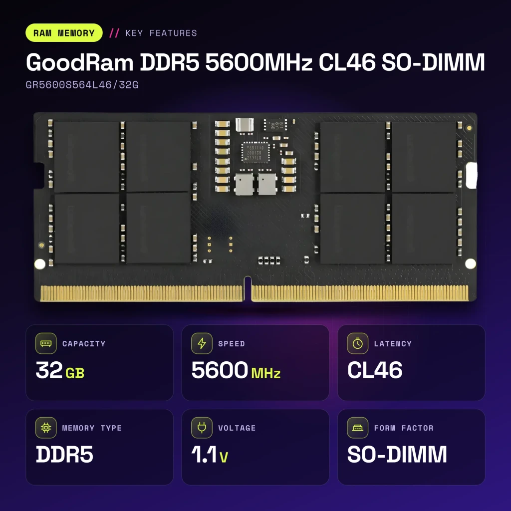 Memória RAM GoodRam DDR5 5600MHz CL46 SO-DIMM 32GB 1x32GB Preto GR5600S564L46/32G - características