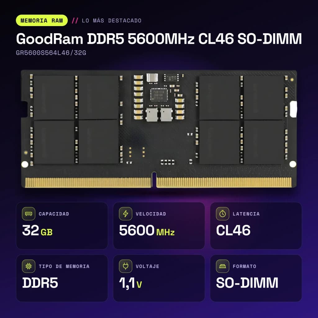 Memória RAM GoodRam DDR5 5600MHz CL46 SO-DIMM 32GB 1x32GB Preto GR5600S564L46/32G - características