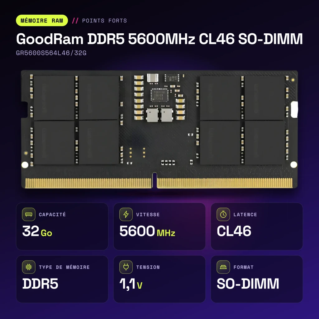 Memória RAM GoodRam DDR5 5600MHz CL46 SO-DIMM 32GB 1x32GB Preto GR5600S564L46/32G - características