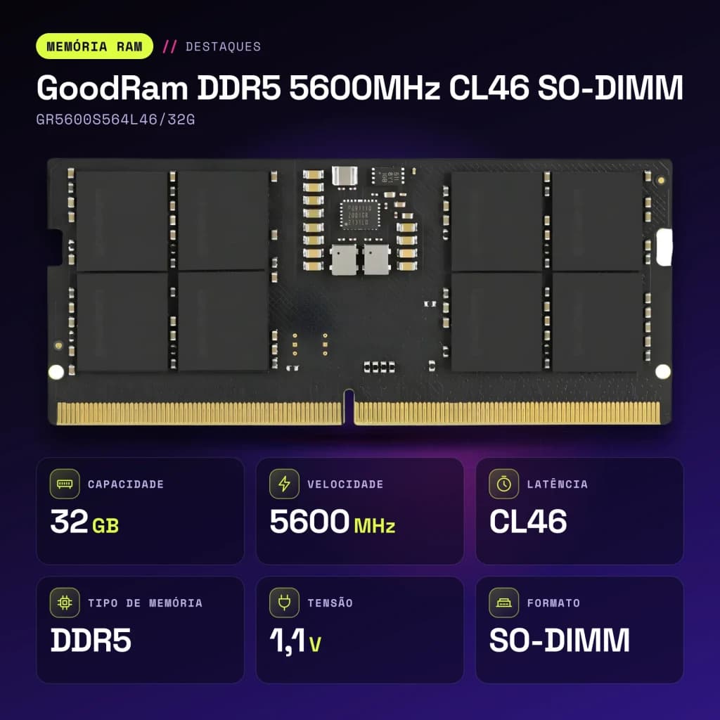 Memória RAM GoodRam DDR5 5600MHz CL46 SO-DIMM 32GB 1x32GB Preto GR5600S564L46/32G - características