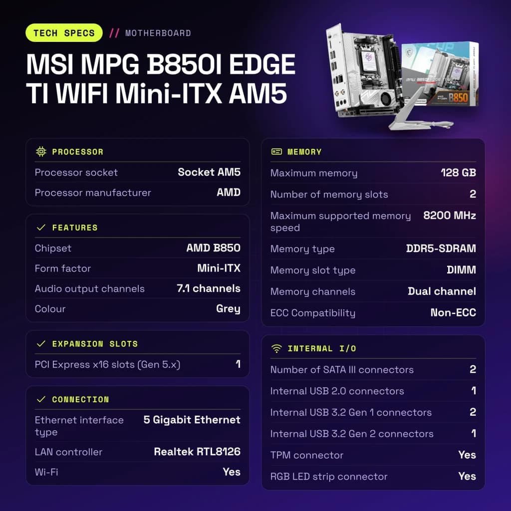 Carte mère MSI MPG B850I EDGE TI WIFI Mini-ITX AM5 AMD B850 DDR5 Gris - caractéristiques