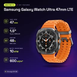 Samsung Galaxy Watch Ultra 47mm LTE 64GB Gris Titanio Tensión Arterial ECG - características