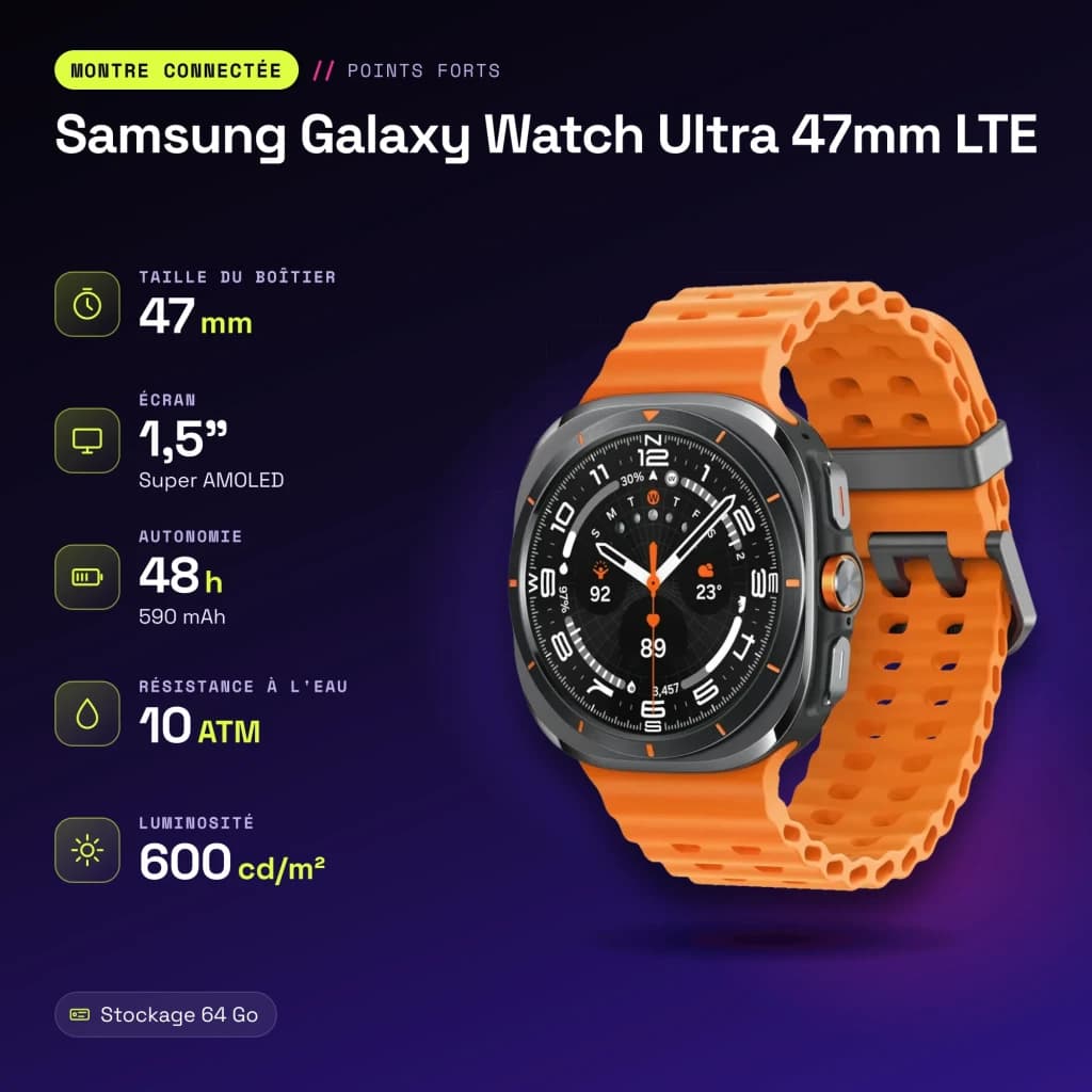 Samsung Galaxy Watch Ultra 47mm LTE 64GB Gris Titanio Tensión Arterial ECG - características