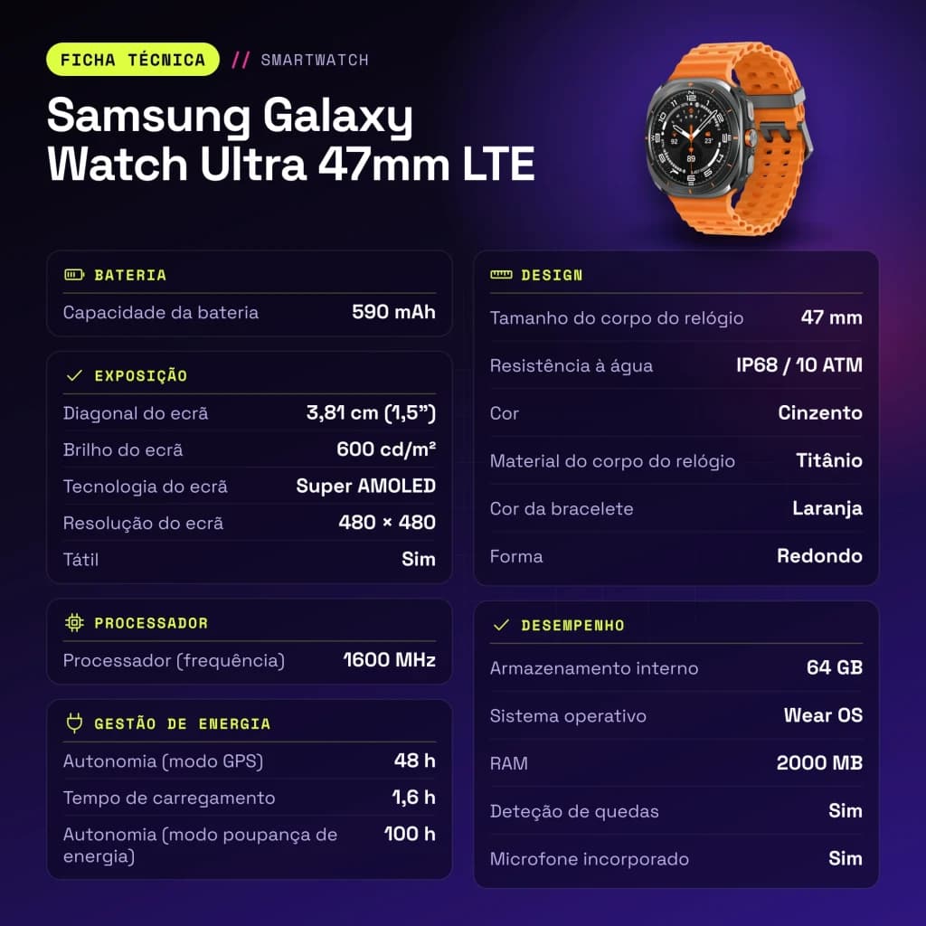 Samsung Galaxy Watch Ultra 47mm LTE 64GB Gris Titanio Tensión Arterial ECG - características