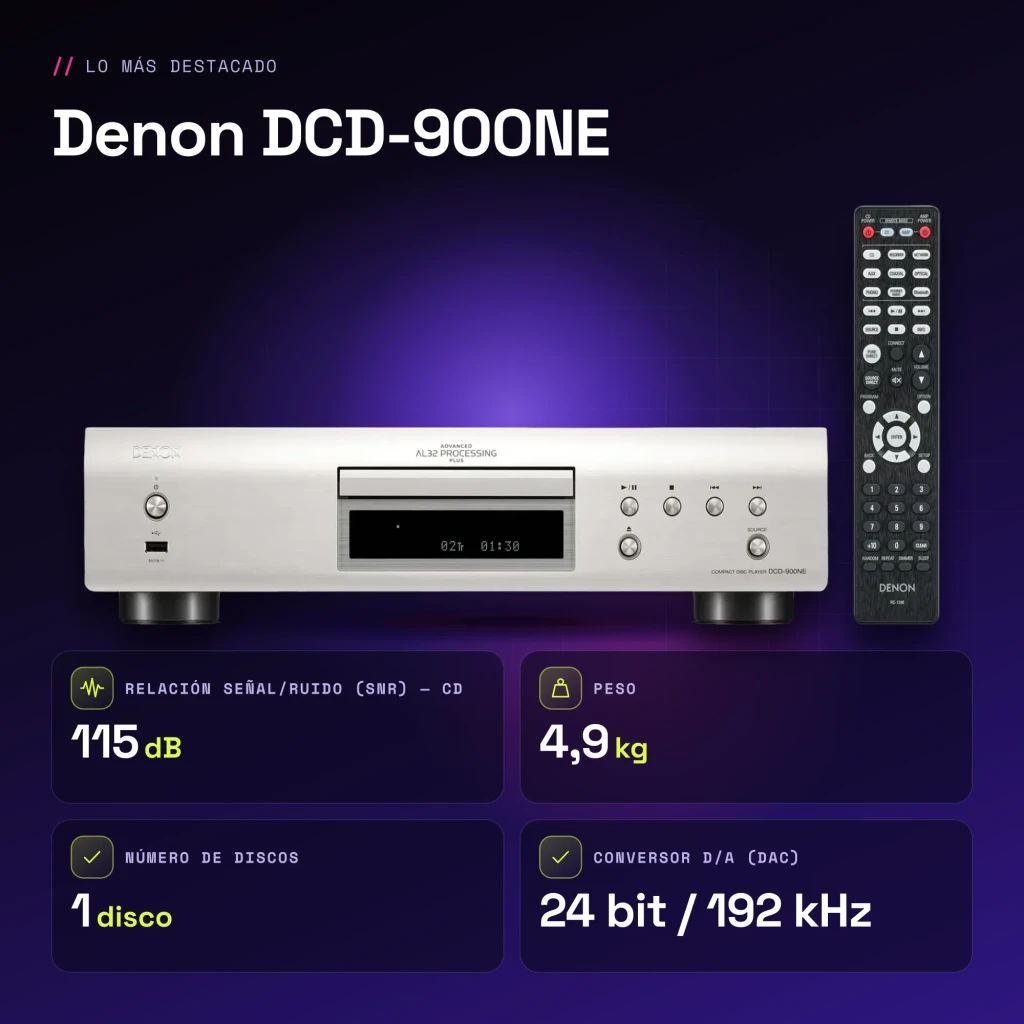 Denon DCD-900NE DSD Reproductor de CD 24bit/192kHz Plata - características