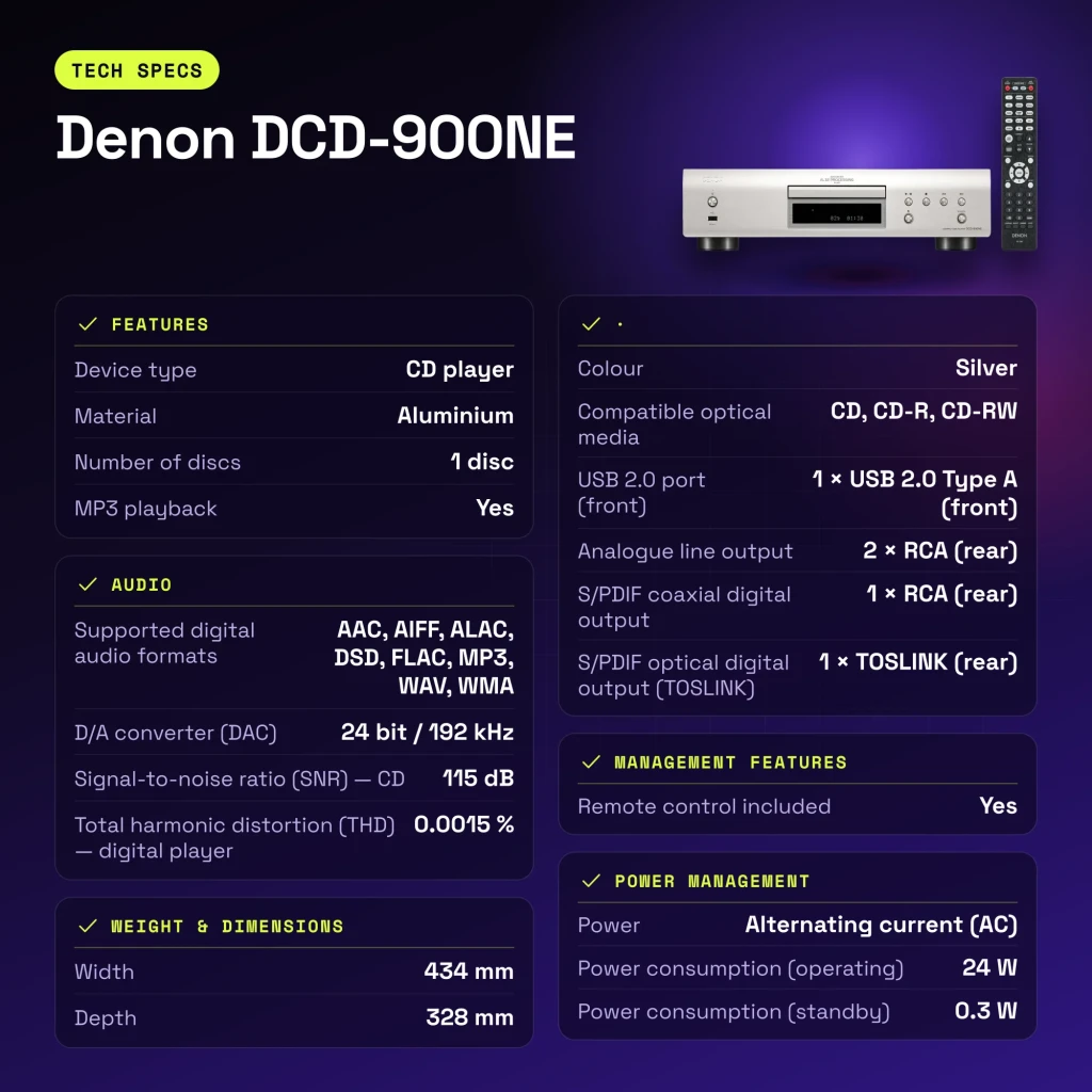 Denon DCD-900NE DSD Reproductor de CD 24bit/192kHz Plata - características