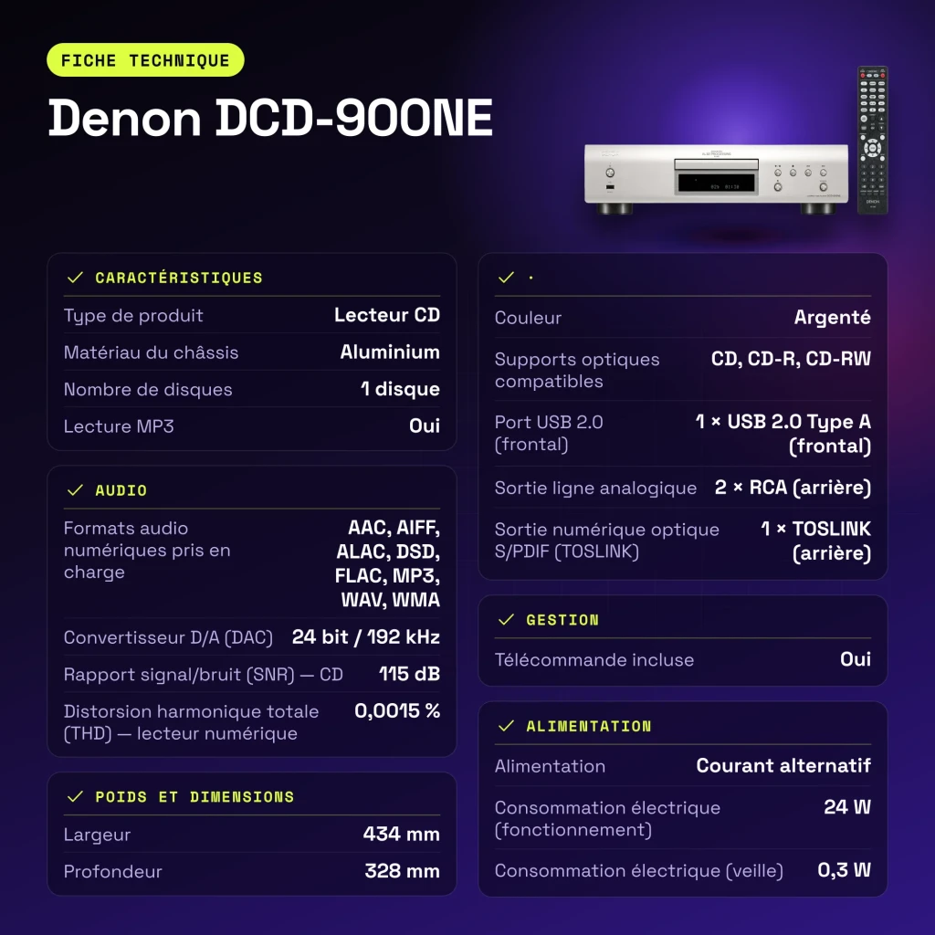 Denon DCD-900NE DSD Reproductor de CD 24bit/192kHz Plata - características