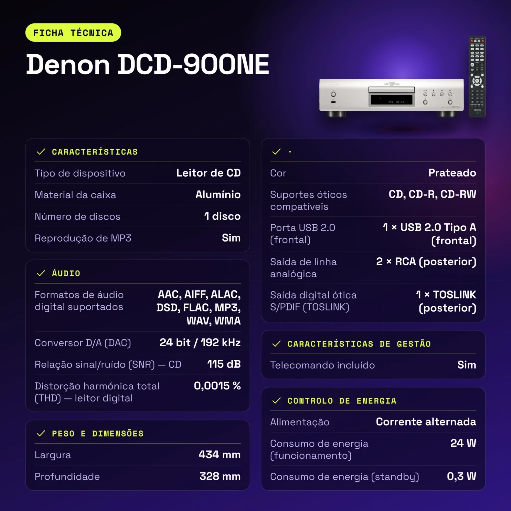 Denon DCD-900NE DSD Reproductor de CD 24bit/192kHz Plata - características