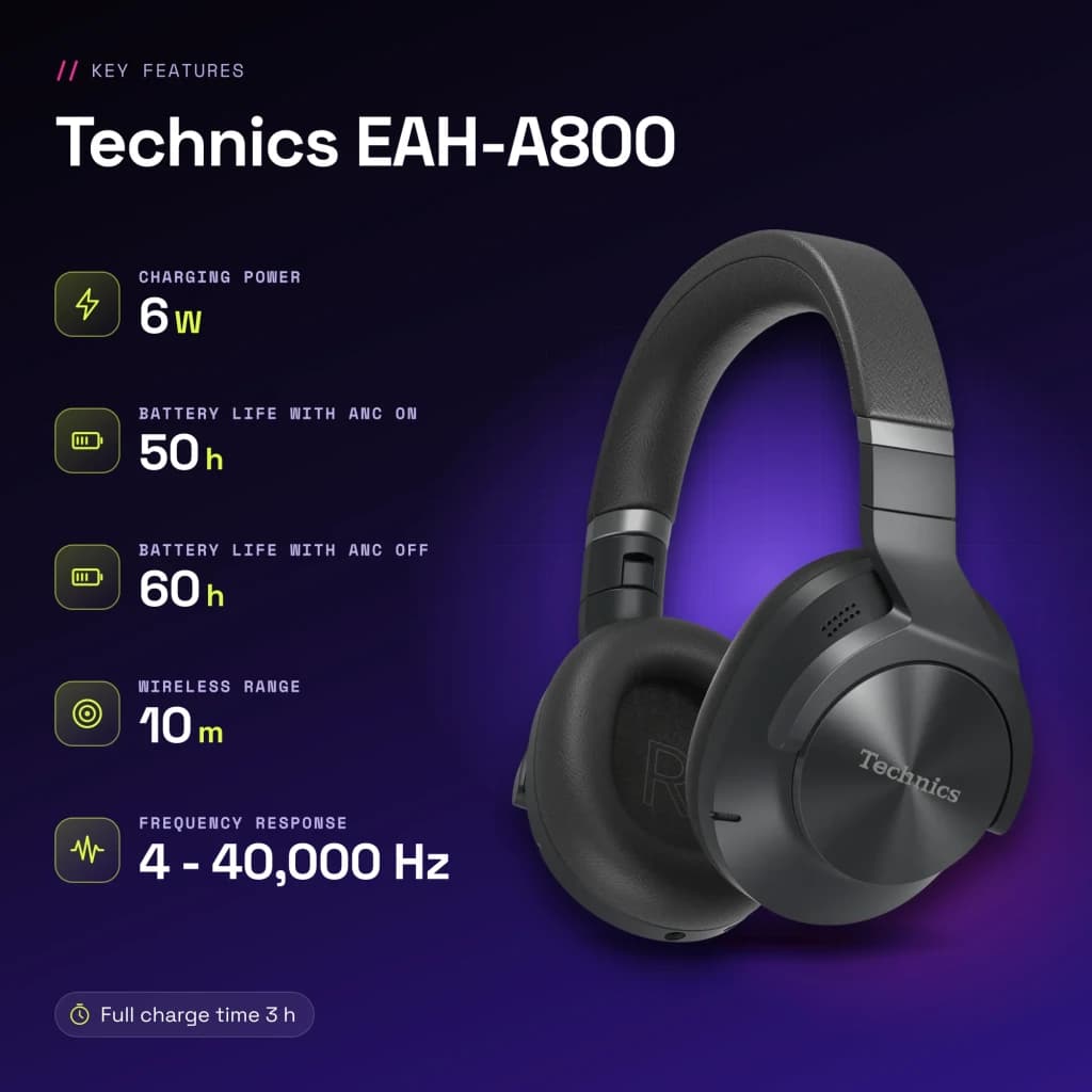 Auscultadores Technics Cancelamento de Ruído Headband Bluetooth 5.2 Preto EAH-A800 - características