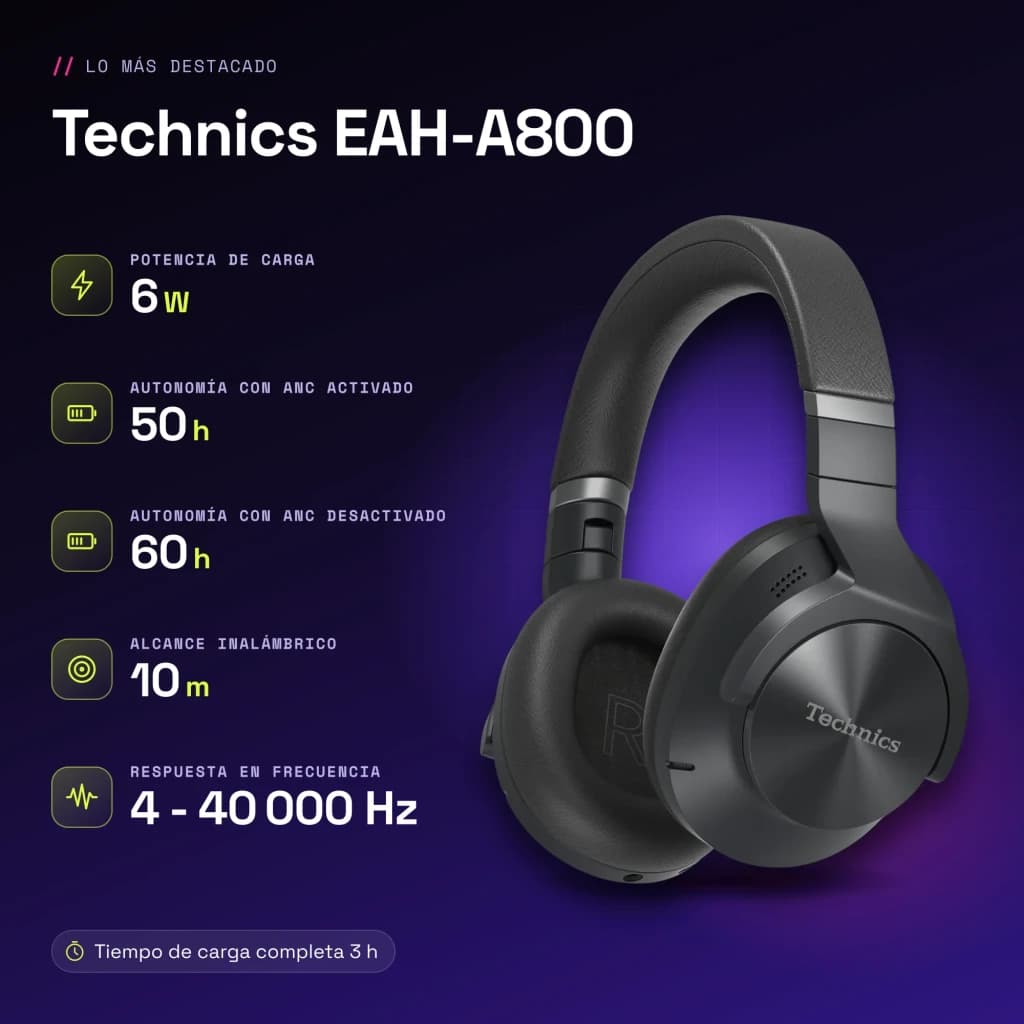 Auscultadores Technics Cancelamento de Ruído Headband Bluetooth 5.2 Preto EAH-A800 - características