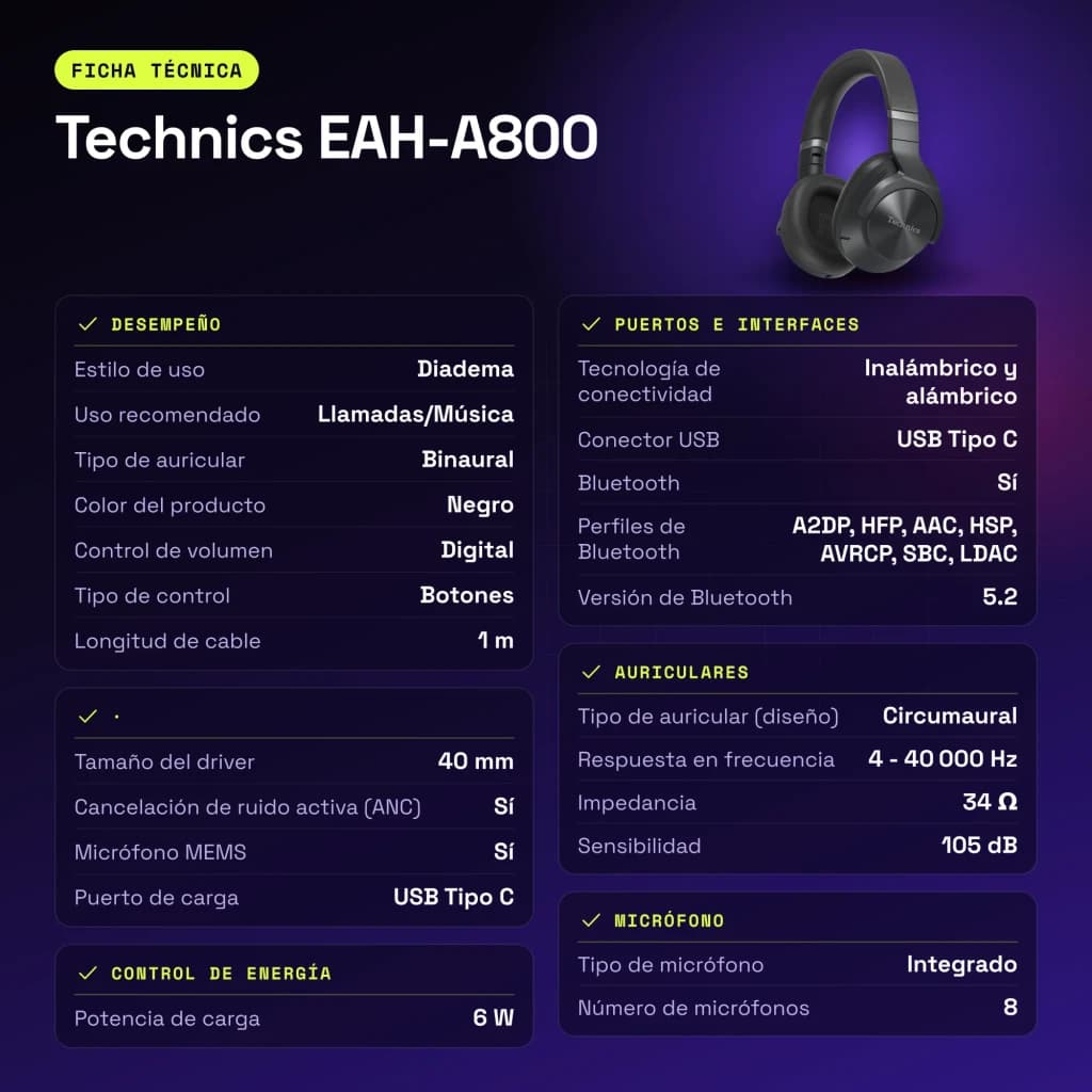 Auscultadores Technics Cancelamento de Ruído Headband Bluetooth 5.2 Preto EAH-A800 - características