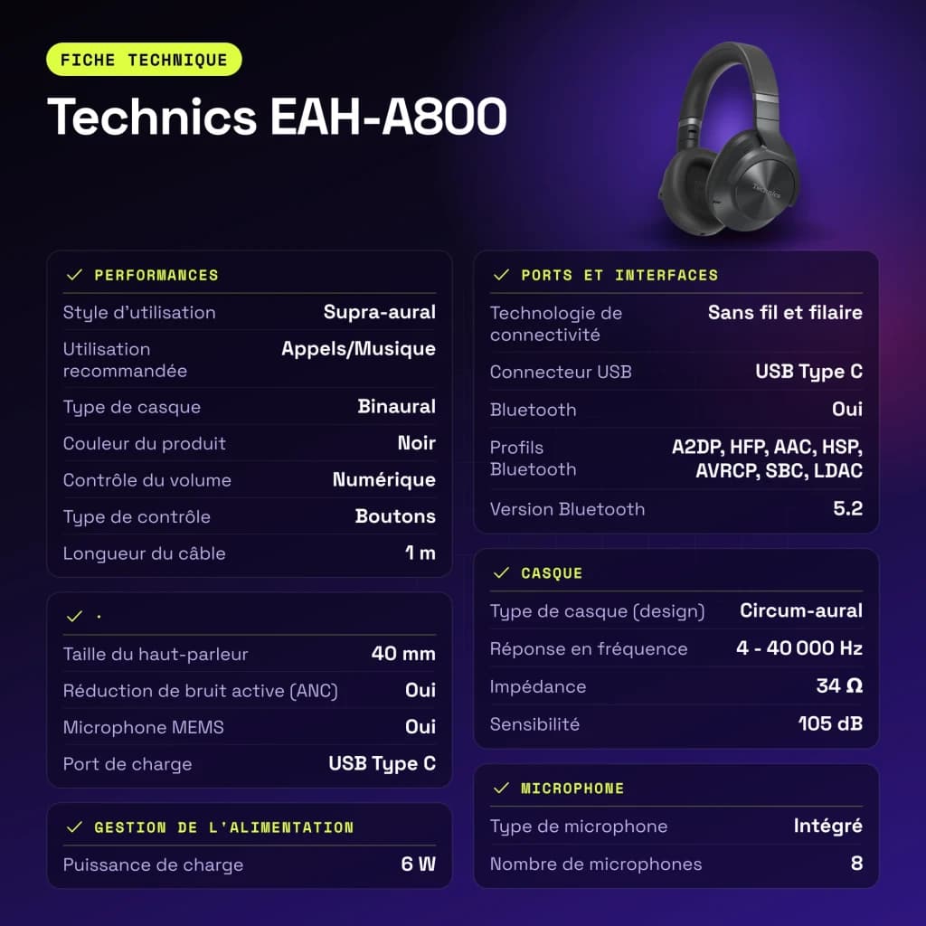 Auscultadores Technics Cancelamento de Ruído Headband Bluetooth 5.2 Preto EAH-A800 - características