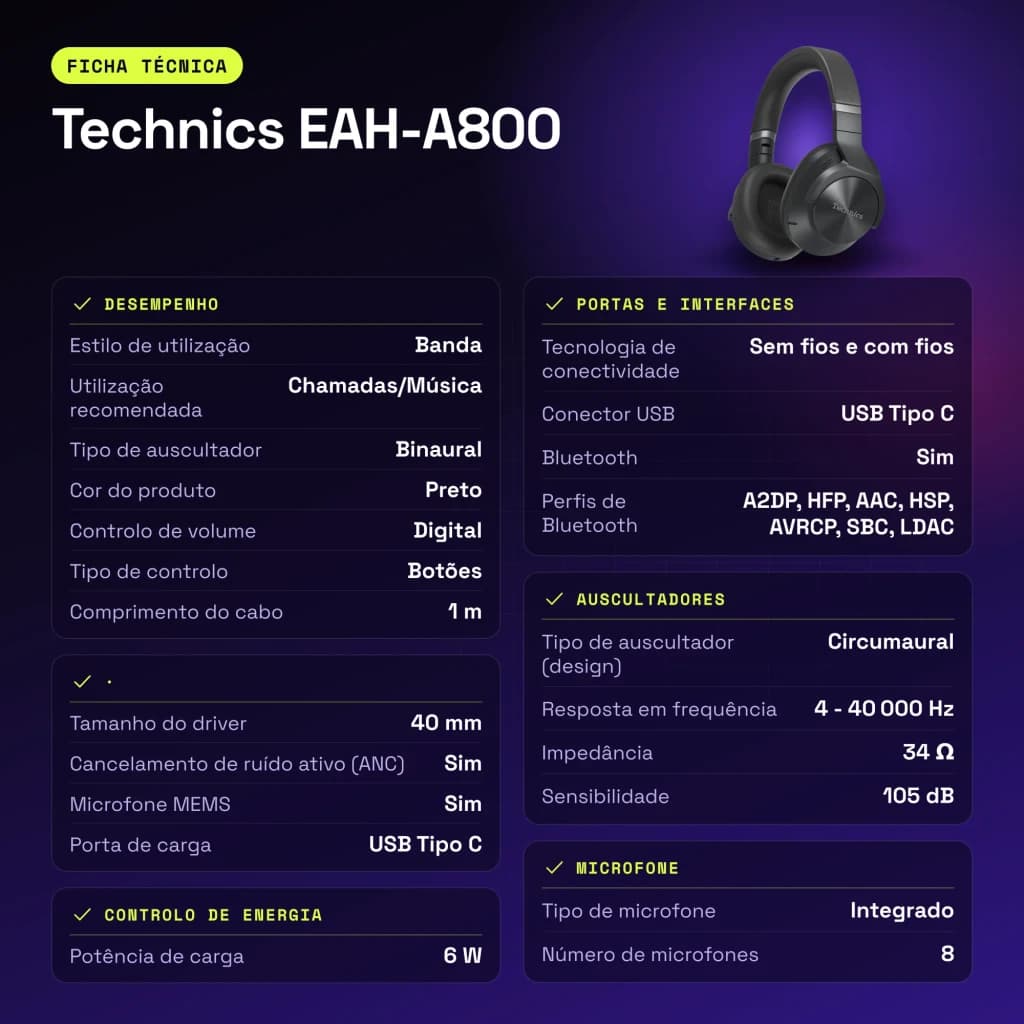 Auscultadores Technics Cancelamento de Ruído Headband Bluetooth 5.2 Preto EAH-A800 - características