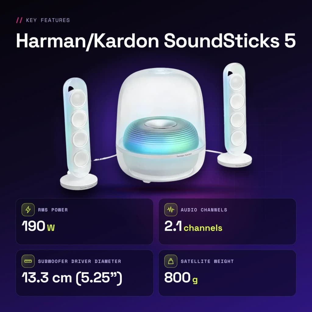 Altavoces Harman/Kardon SoundSticks 5 2.1 Subwoofer 5.25 pulgadas 190W Blanco - características
