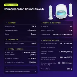Altavoces Harman/Kardon SoundSticks 5 2.1 Subwoofer 5.25 pulgadas 190W Blanco - características