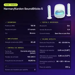 Altavoces Harman/Kardon SoundSticks 5 2.1 Subwoofer 5.25 pulgadas 190W Blanco - características