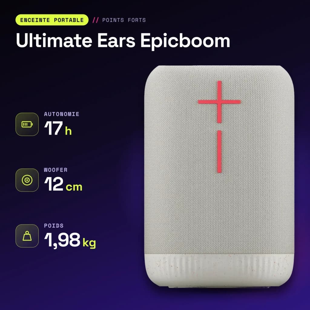 Enceinte portable Ultimate Ears Epicboom IP67 17h Bluetooth Blanc - caractéristiques