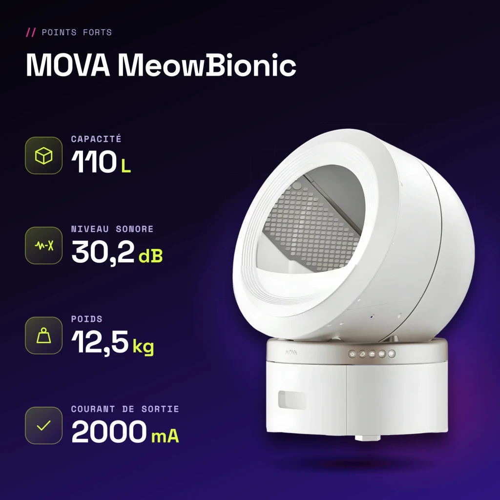 Litière Autonettoyante MOVA MeowBionic 110L Blanc WiFi App Capteur de poids - caractéristiques