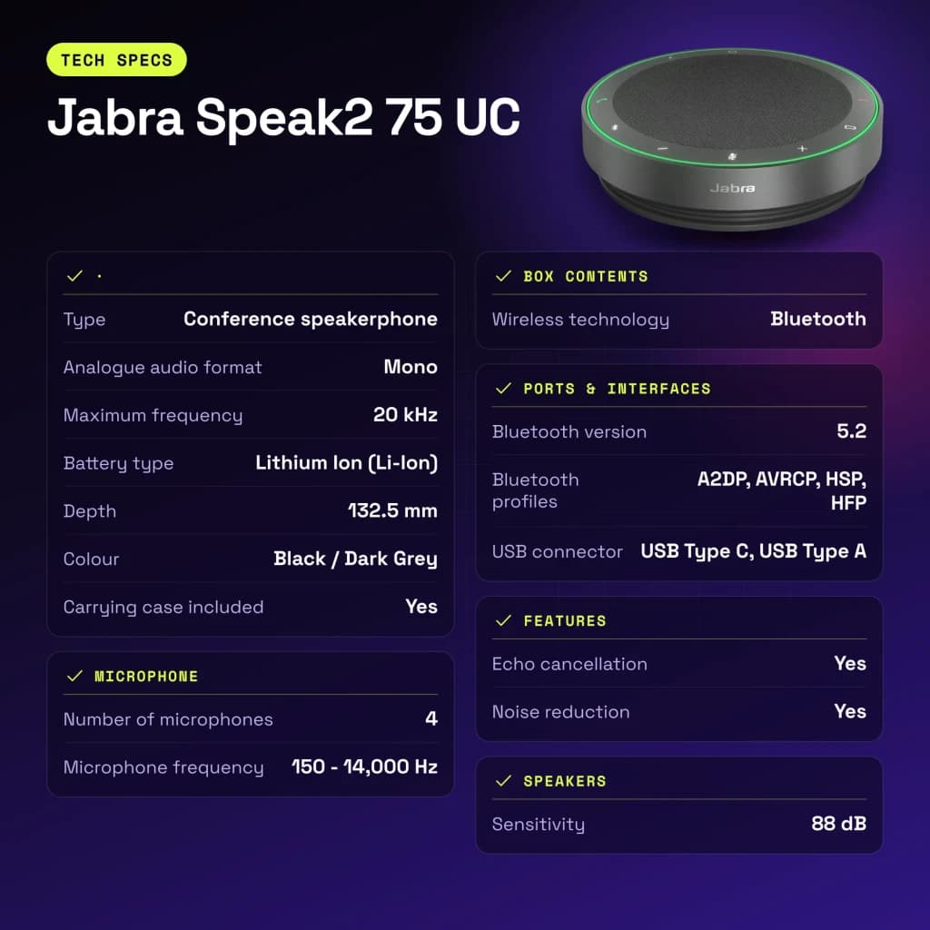 Conférencier Jabra Speak2 75 UC Bluetooth 5.2 USB-C/A Gris - caractéristiques