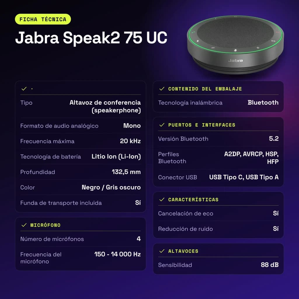 Conférencier Jabra Speak2 75 UC Bluetooth 5.2 USB-C/A Gris - caractéristiques