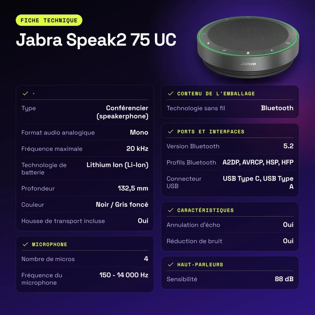 Conférencier Jabra Speak2 75 UC Bluetooth 5.2 USB-C/A Gris - caractéristiques