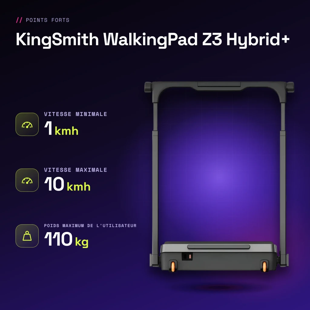 Passadeira KingSmith WalkingPad Z3 Hybrid+ Preto Dobrável 10km/h - características