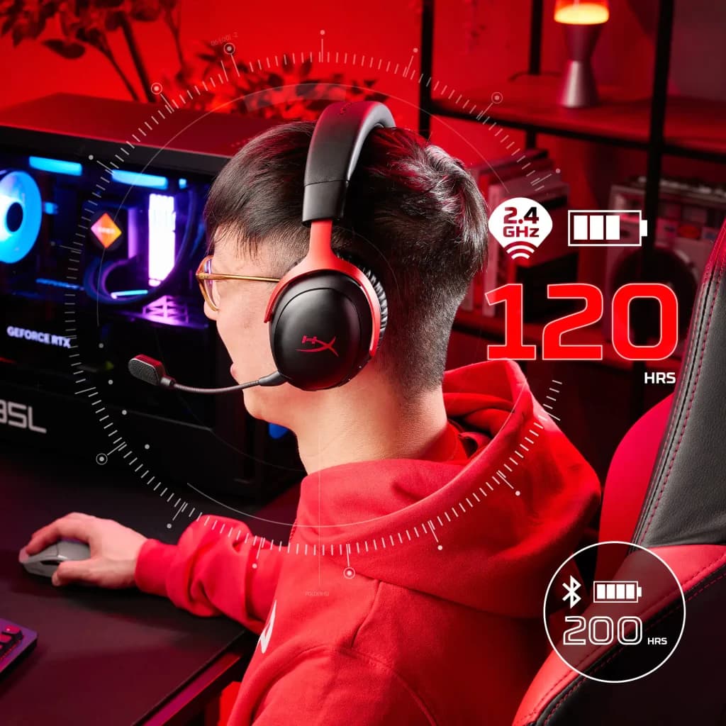 Auriculares Gaming HyperX Cloud III S Wireless Inalámbrico, uso: jugador con auriculares puestos, iconos 2.4GHz 120h