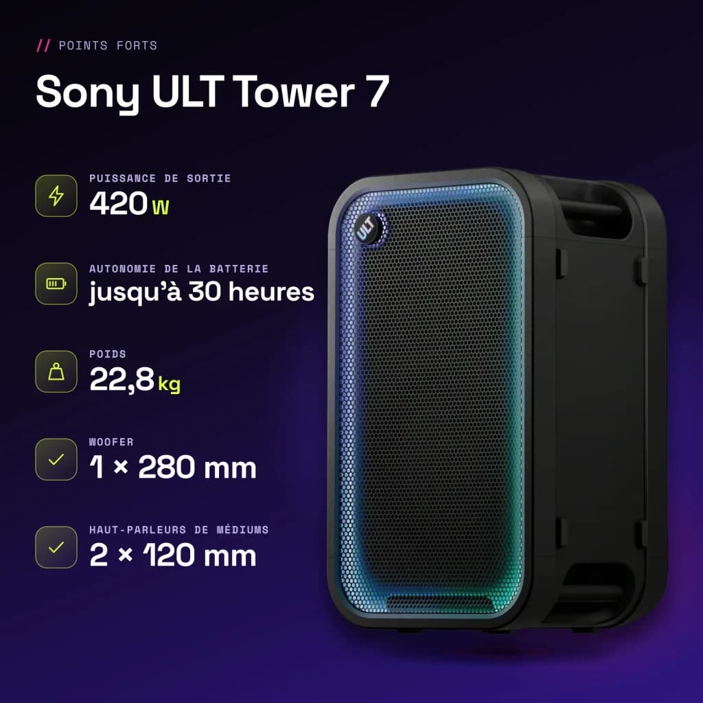 Coluna de festa Sony ULT Tower 7 IPX4 420W 30h Preto - características