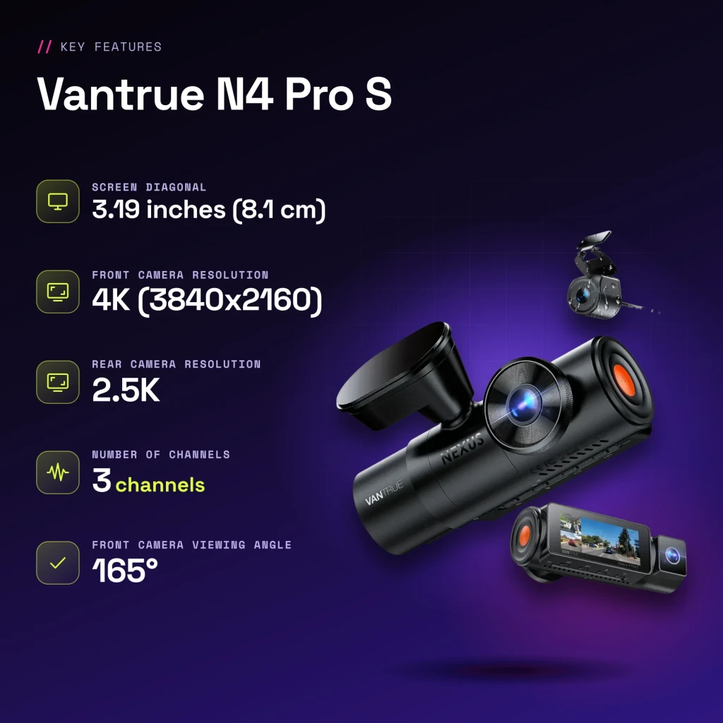 Dashcam Vantrue N4 Pro S 3CH 4K GPS - caractéristiques