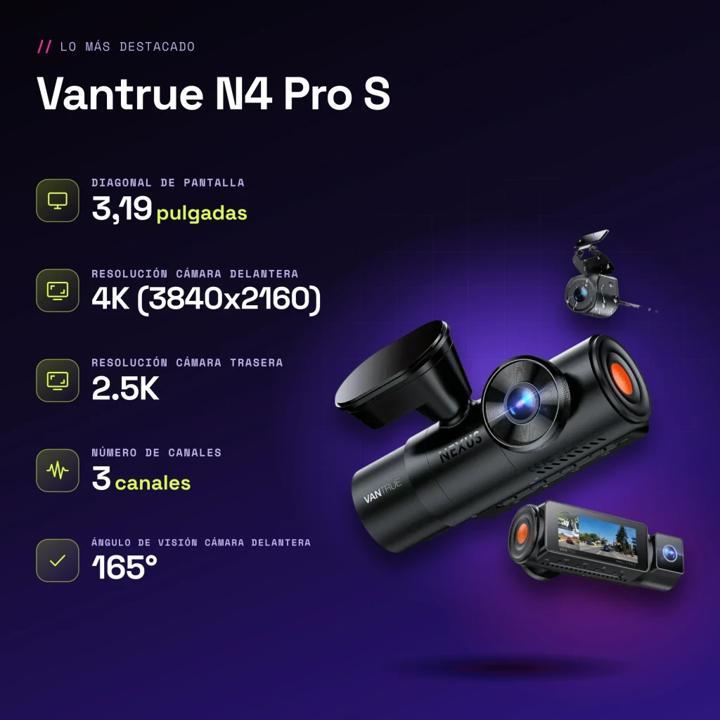 Dashcam Vantrue N4 Pro S 3CH 4K GPS - caractéristiques