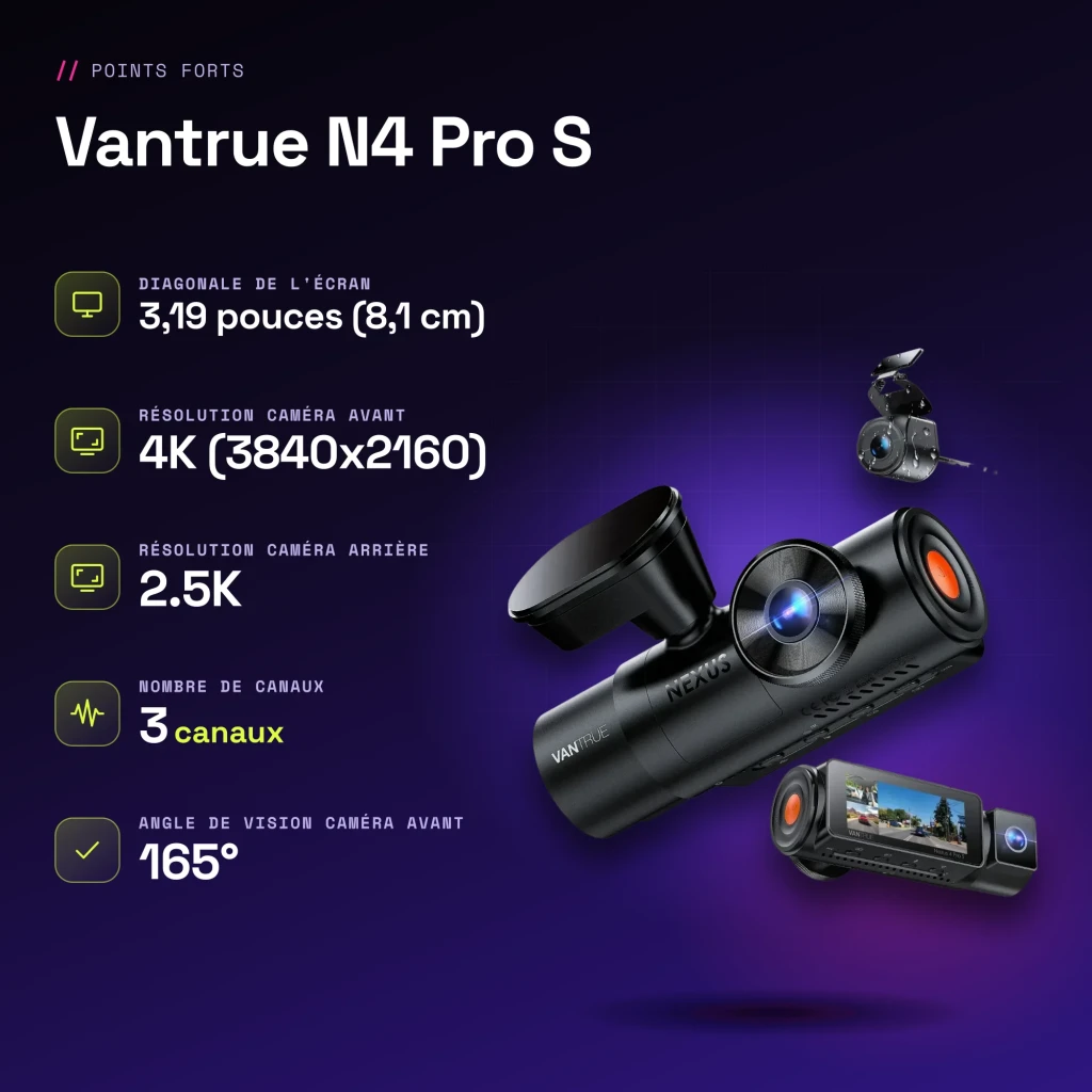 Dashcam Vantrue N4 Pro S 3CH 4K GPS - caractéristiques
