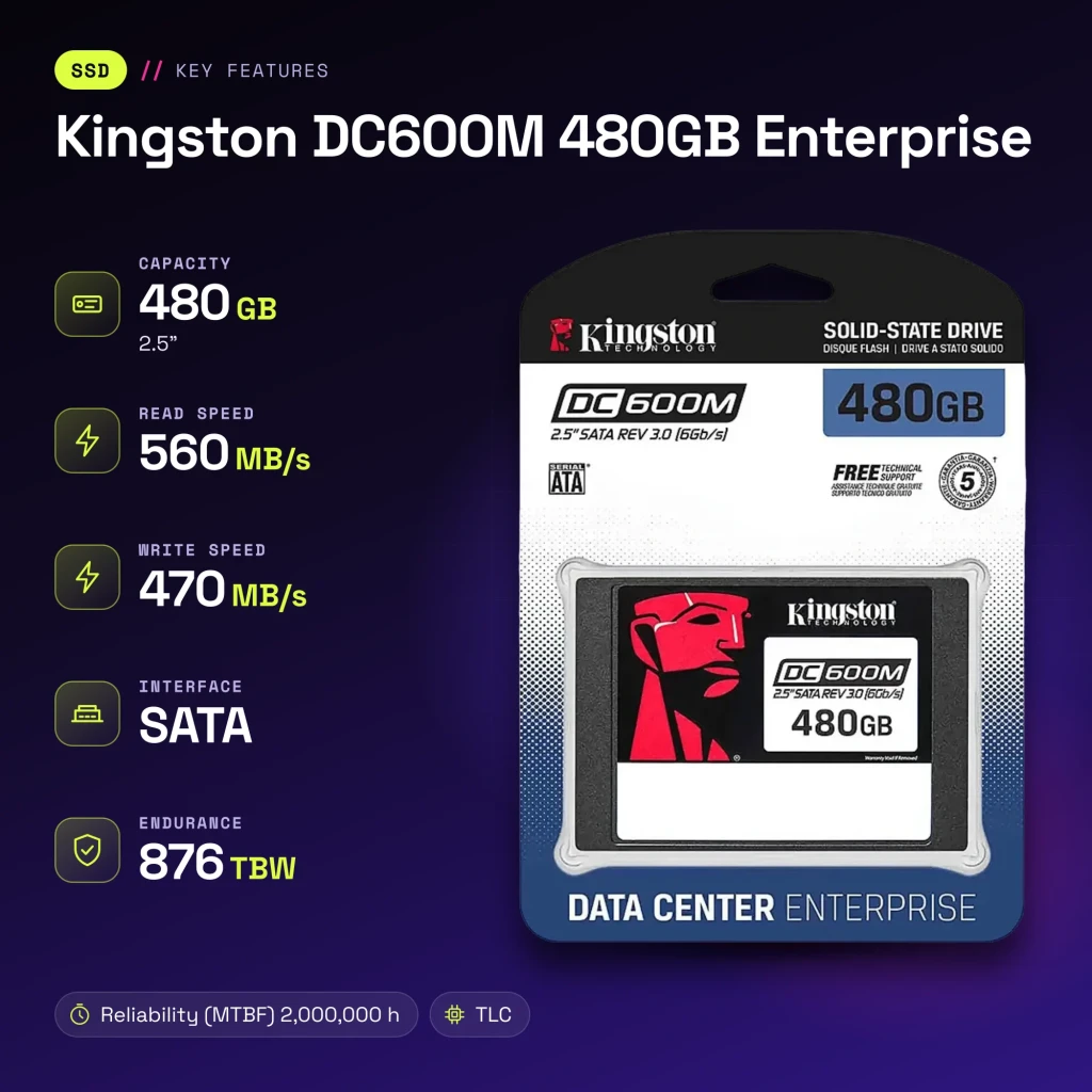 SSD Kingston DC600M 480GB Enterprise 2,5 polegadas SATA Preto - características