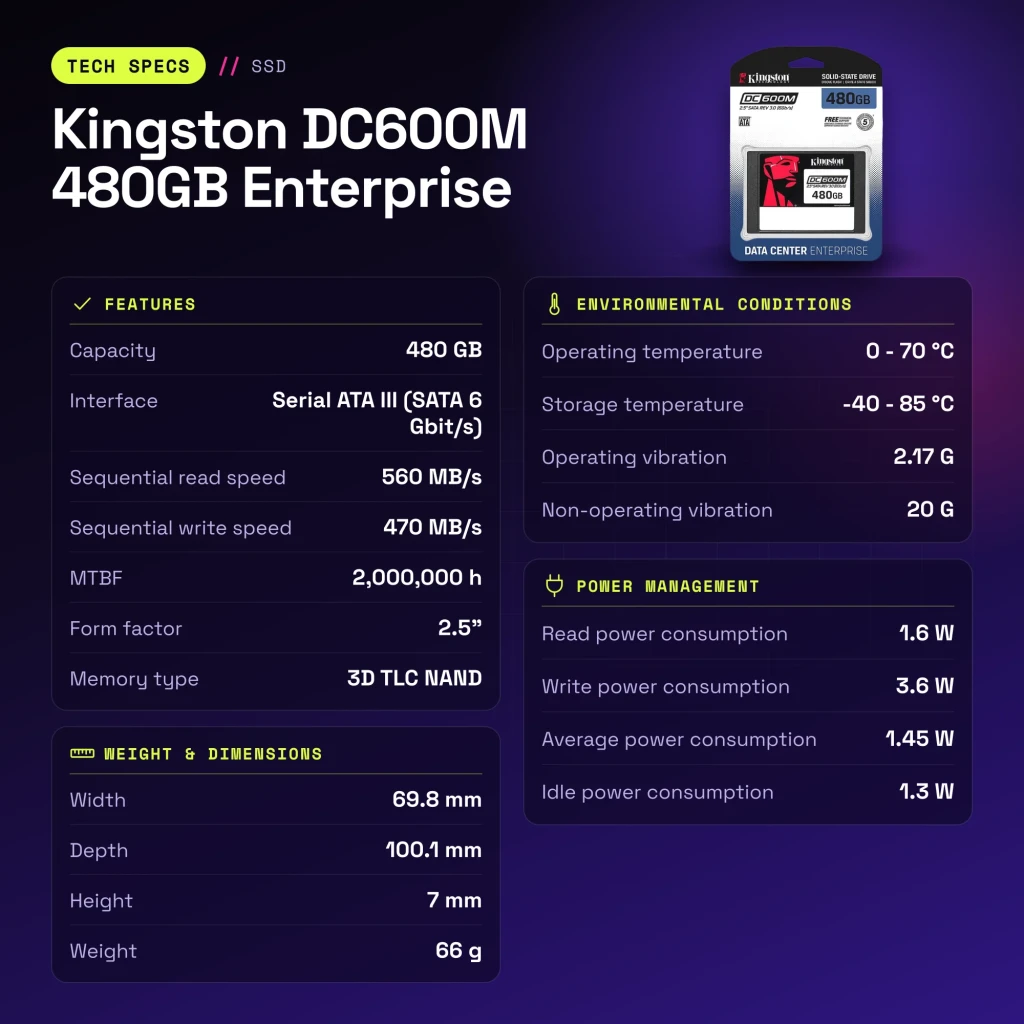 SSD Kingston DC600M 480GB Enterprise 2,5 polegadas SATA Preto - características