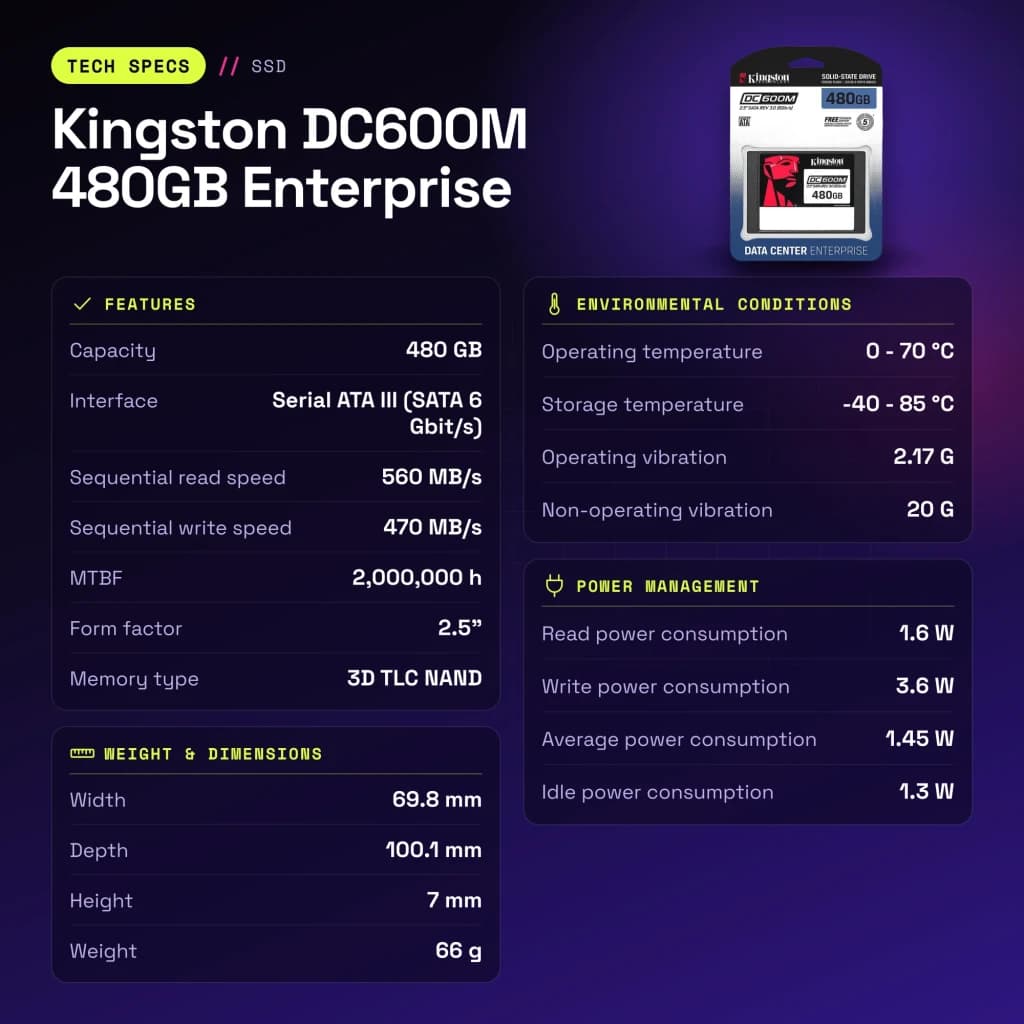 SSD Kingston DC600M 480GB Enterprise 2,5 polegadas SATA Preto - características