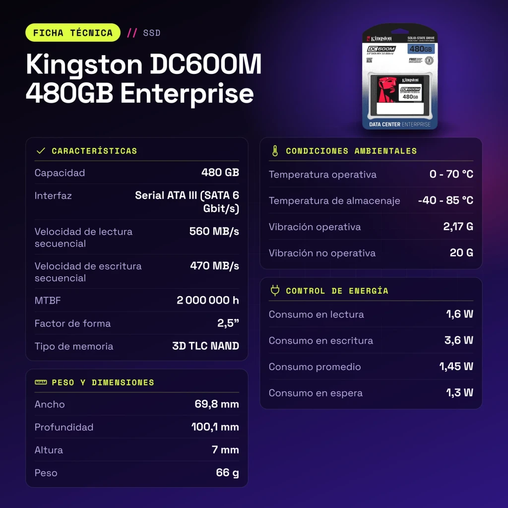 SSD Kingston DC600M 480GB Enterprise 2,5 polegadas SATA Preto - características