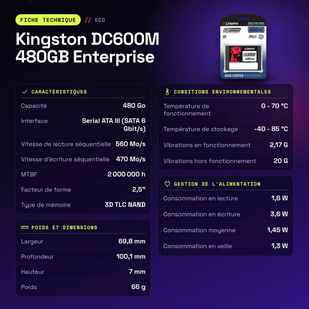 SSD Kingston DC600M 480GB Enterprise 2,5 polegadas SATA Preto - características