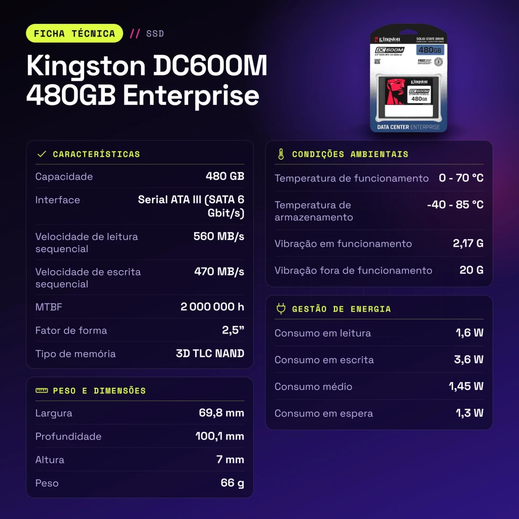 SSD Kingston DC600M 480GB Enterprise 2,5 polegadas SATA Preto - características