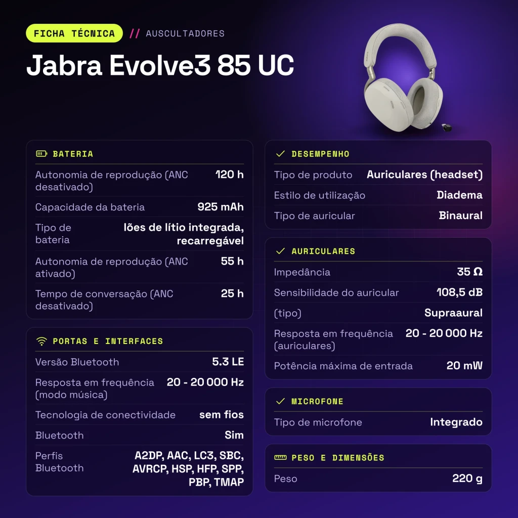 Auriculares Jabra Evolve3 85 UC Diadema Bluetooth 5.3 120h Multipunto - características