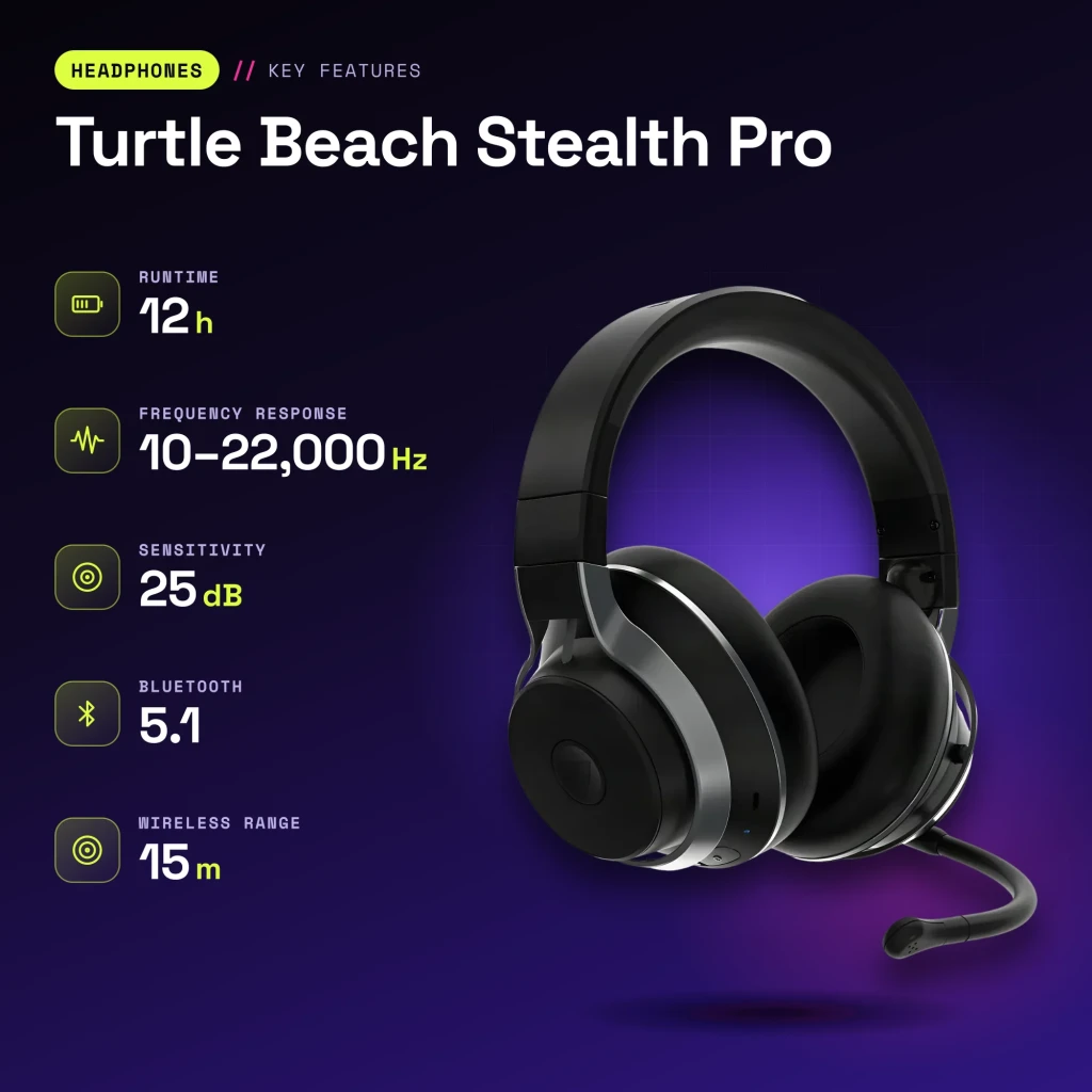 Auriculares Gaming Turtle Beach Stealth Pro PlayStation Inalámbrico Micrófono Extraíble Negro - características