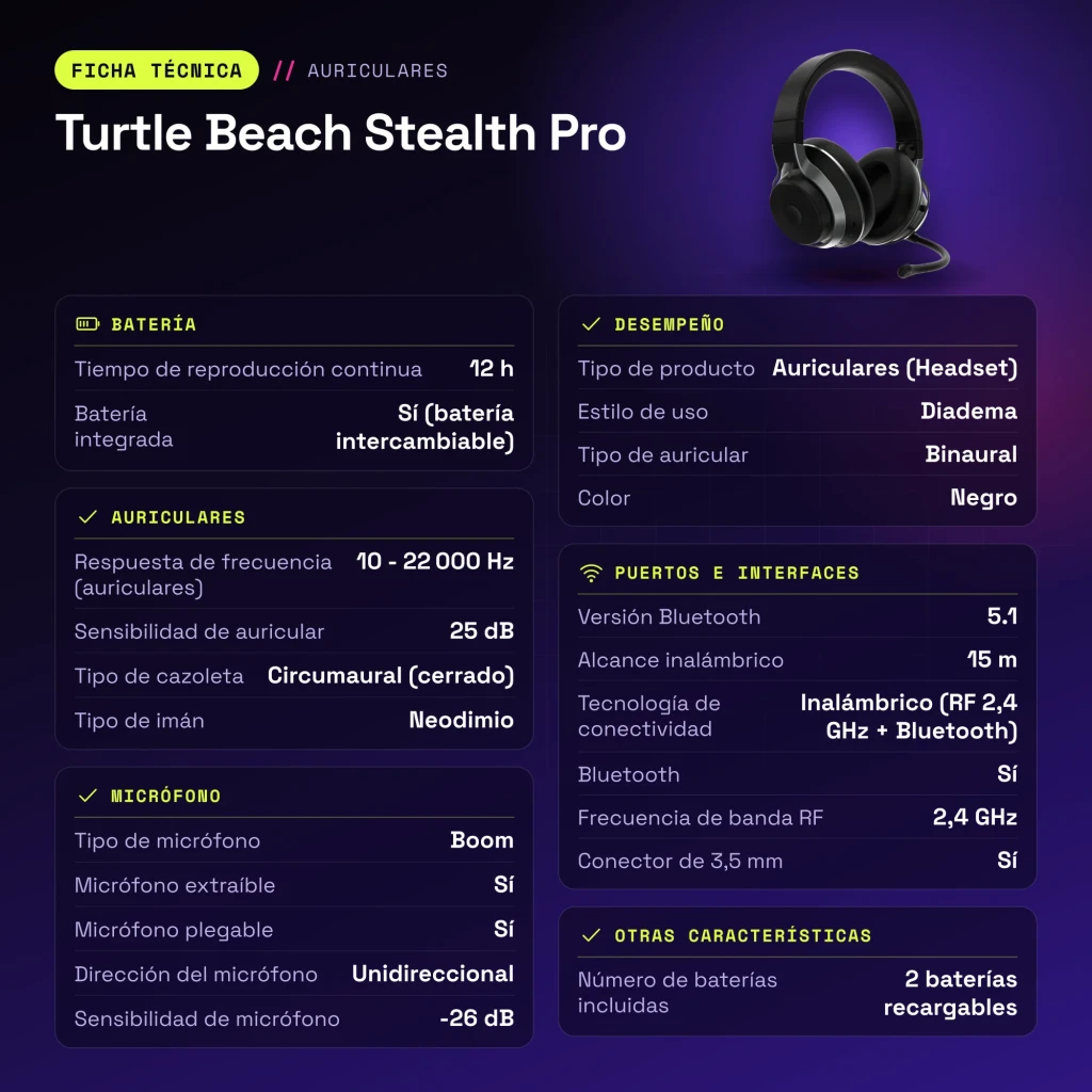 Auriculares Gaming Turtle Beach Stealth Pro PlayStation Inalámbrico Micrófono Extraíble Negro - características