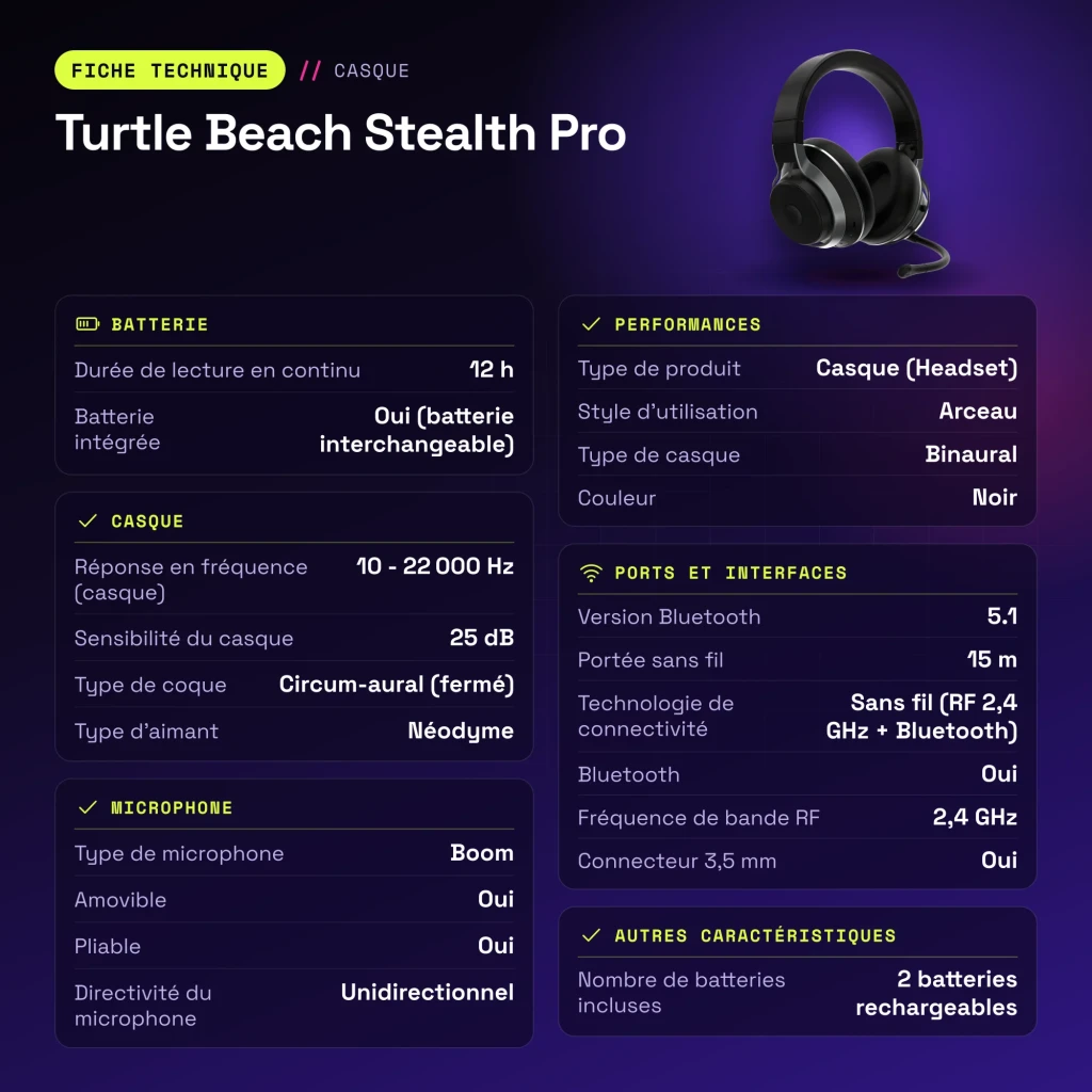 Auriculares Gaming Turtle Beach Stealth Pro PlayStation Inalámbrico Micrófono Extraíble Negro - características