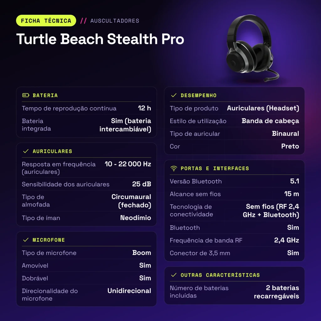 Auriculares Gaming Turtle Beach Stealth Pro PlayStation Inalámbrico Micrófono Extraíble Negro - características