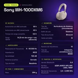 Auscultadores Sony WH-1000XM6 Cancelamento de Ruído Adaptativo Banda - características
