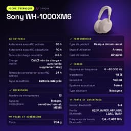 Auscultadores Sony WH-1000XM6 Cancelamento de Ruído Adaptativo Banda - características