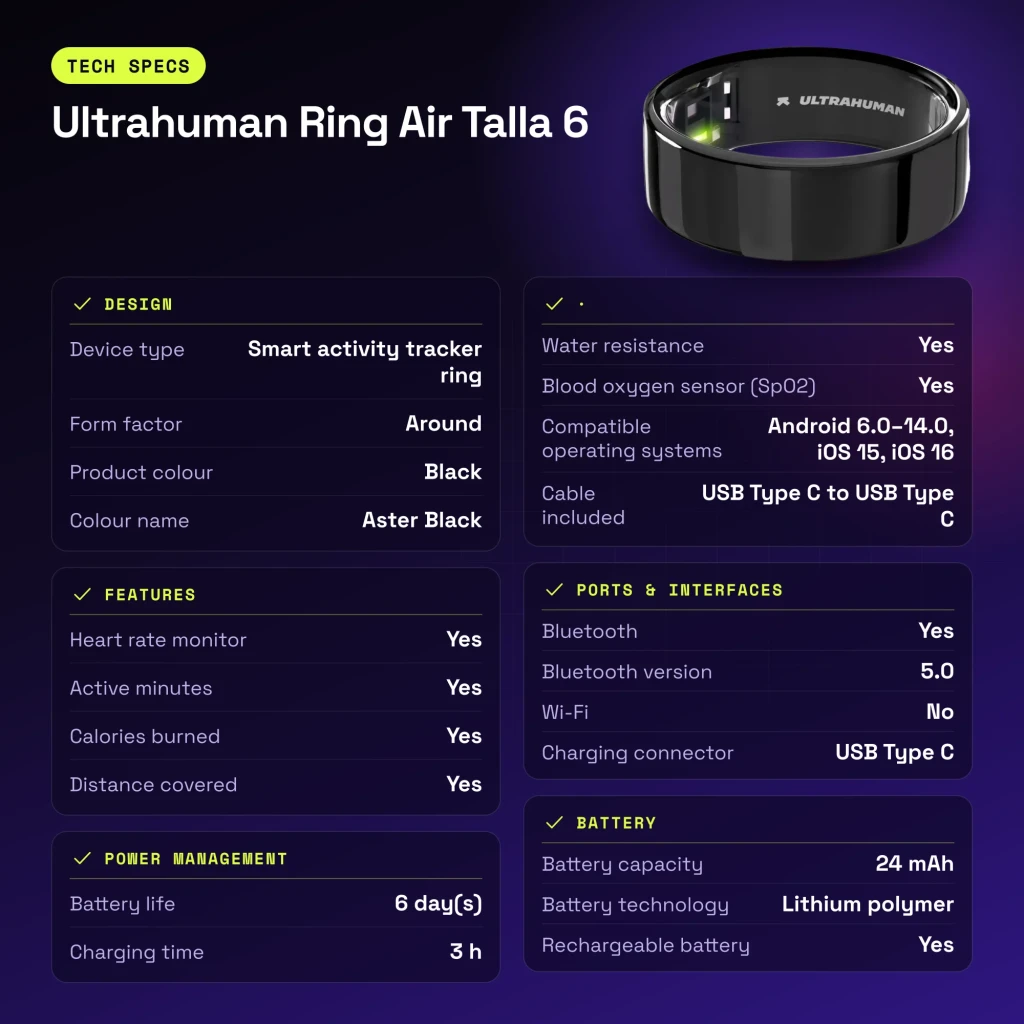 Ultrahuman Ring Air Anillo Inteligente Talla 6 Negro - características