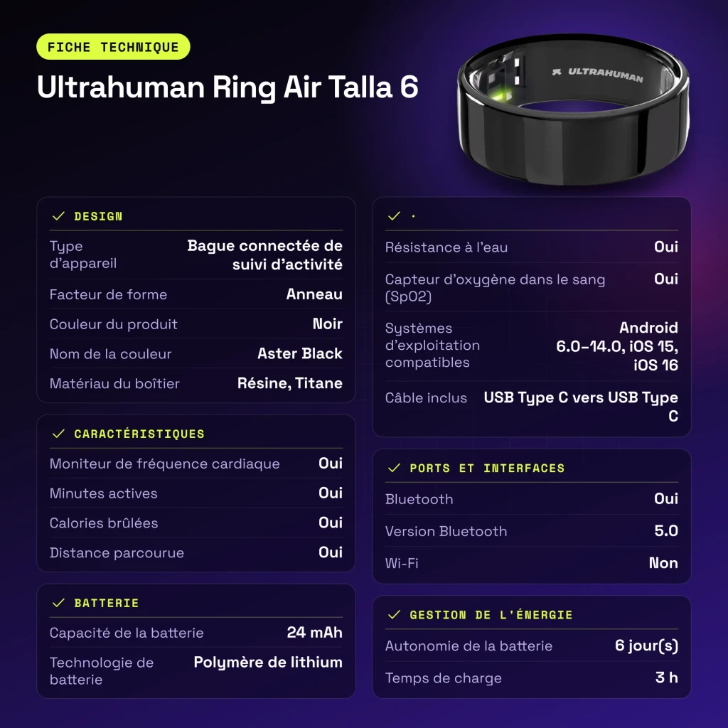 Ultrahuman Ring Air Anillo Inteligente Talla 6 Negro - características