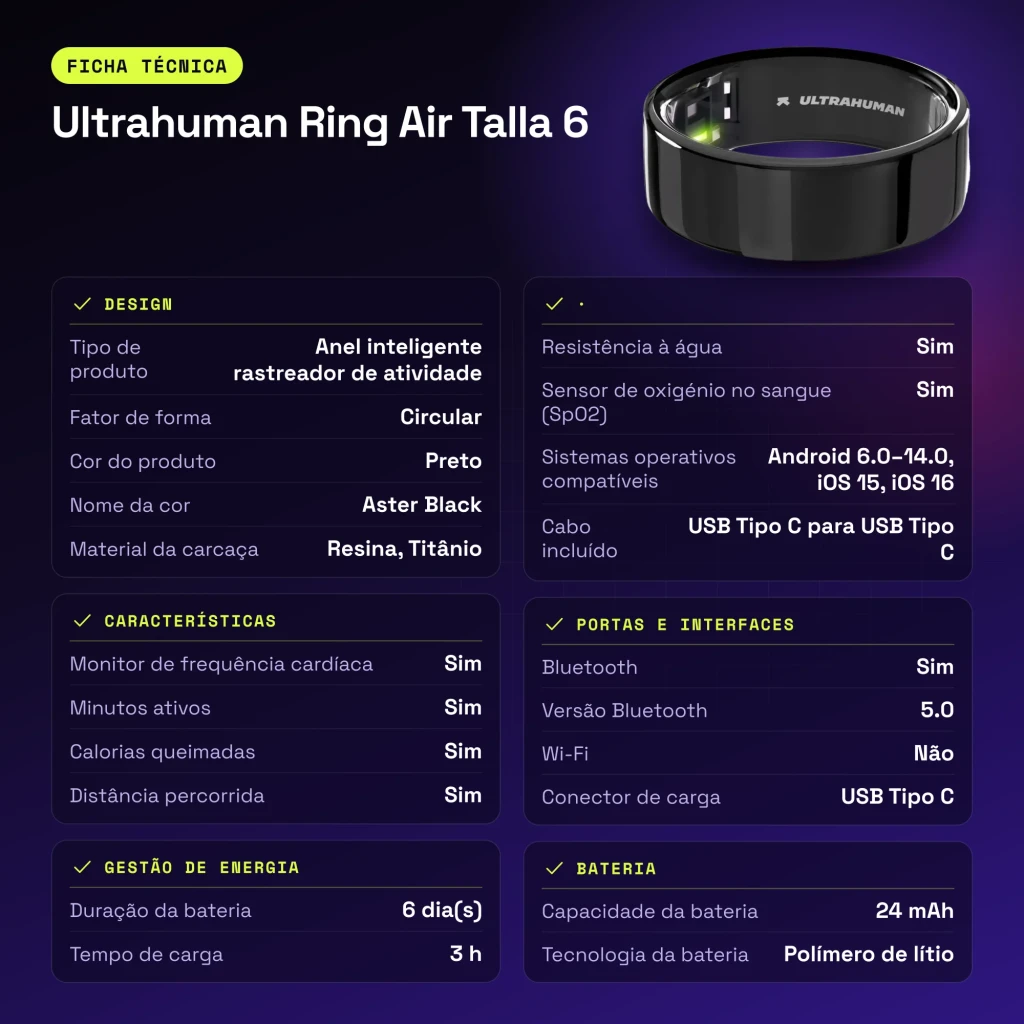 Ultrahuman Ring Air Anillo Inteligente Talla 6 Negro - características