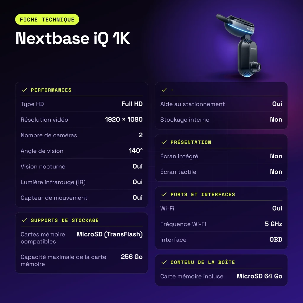 Dashcam Nextbase iQ 1K Noir 2CH 1080p GPS - caractéristiques