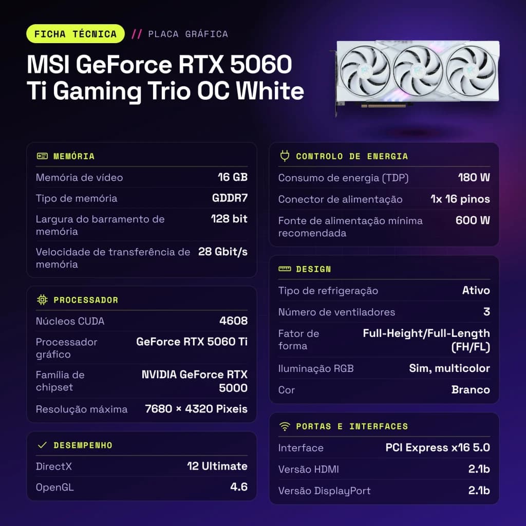 MSI GeForce RTX 5060 Ti Gaming Trio OC White 16GB GDDR7 - características