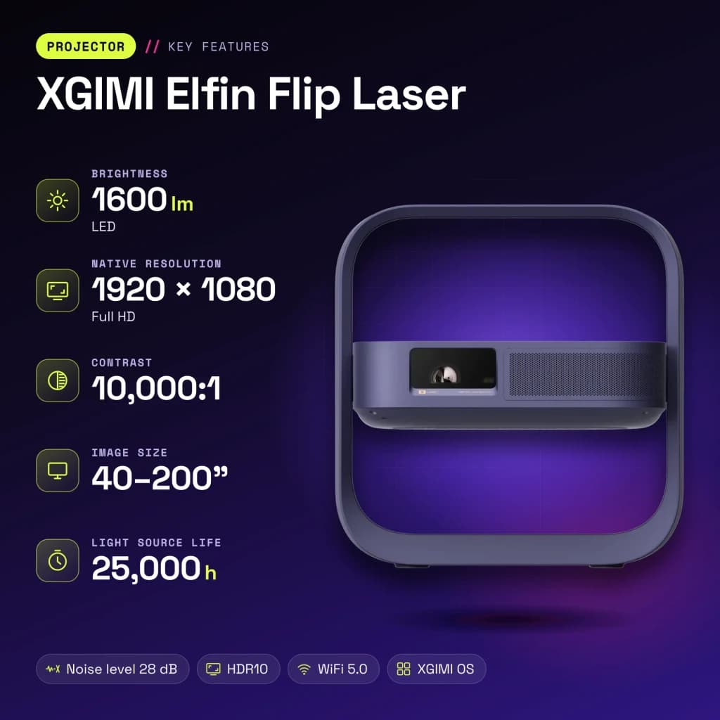 Proyector XGIMI Elfin Flip Laser 1080p Full HD 1600 Lúmenes DLP Púrpura - características